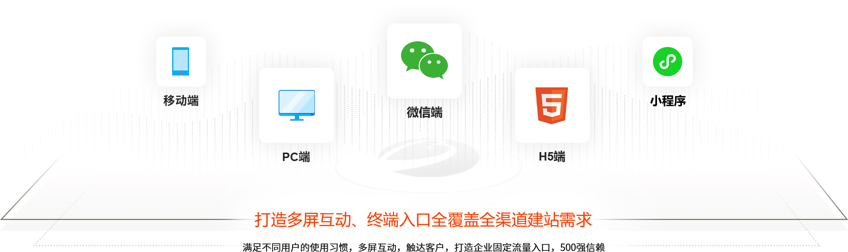 seo打造多屏互動(dòng)、終端入口全覆蓋全渠道建站需求