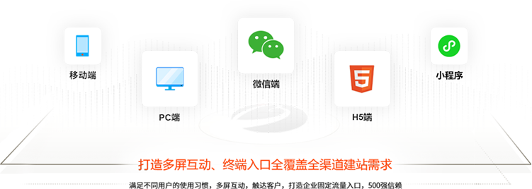 seo打造多屏互動(dòng)、終端入口全覆蓋全渠道建站需求